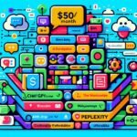 AI workflow tools stack under $50 per month showing ChatGPT Midjourney Perplexity cost breakdown